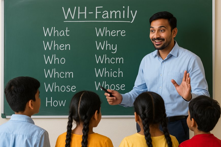 WH-Family का परिचय – सवाल पूछने की कला | WH Words Explained in Hindi